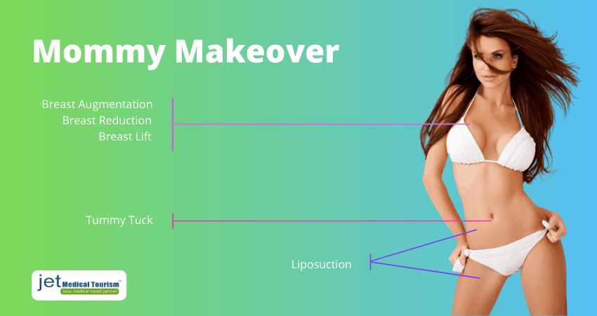 o Que está incluído no Mommy Makeover