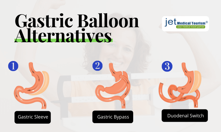 Gastric Balloon Alternatives
