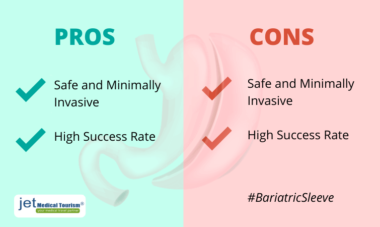 bariatric sleeve surgery pros and cons