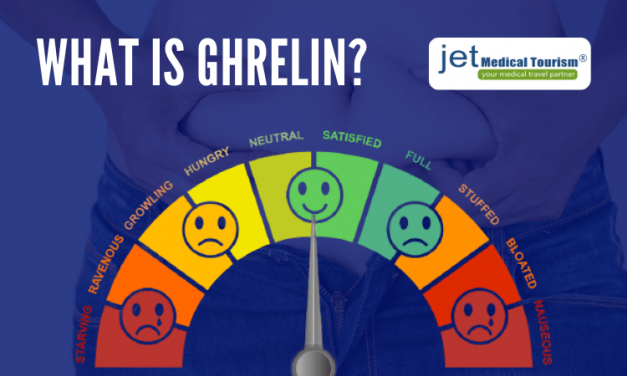What is Ghrelin?