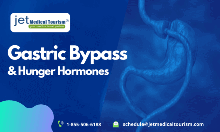 Gastric Bypass Surgery and Hunger Hormones