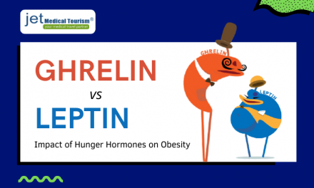 Ghrelin vs Leptin: Impact of Hunger Hormones on Obesity