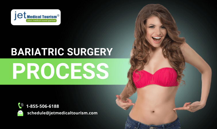 Bariatric Surgery Process